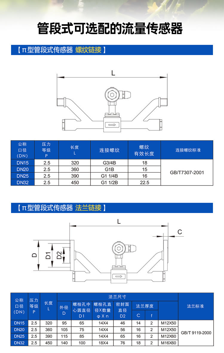 模塊式超聲波流量計