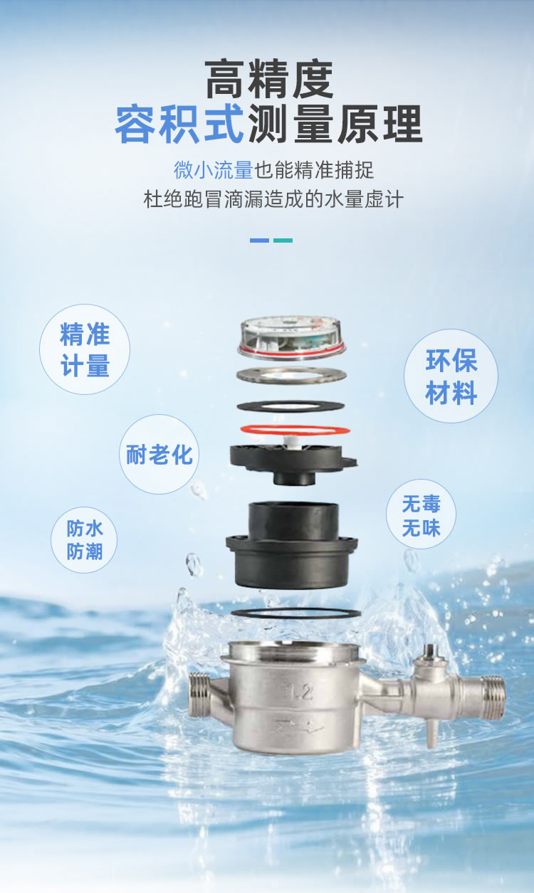 容積式直飲水遠傳水表