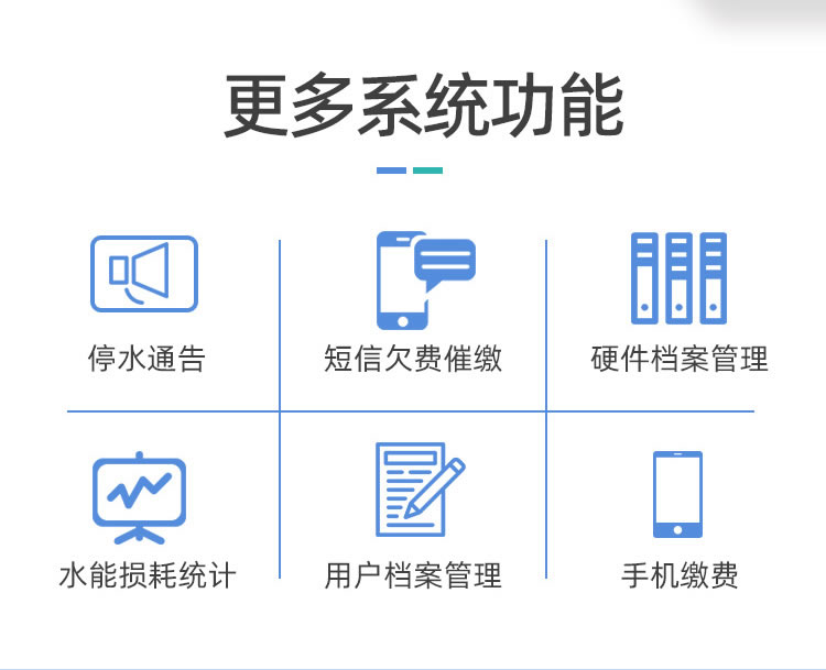 容積式直飲水遠傳水表