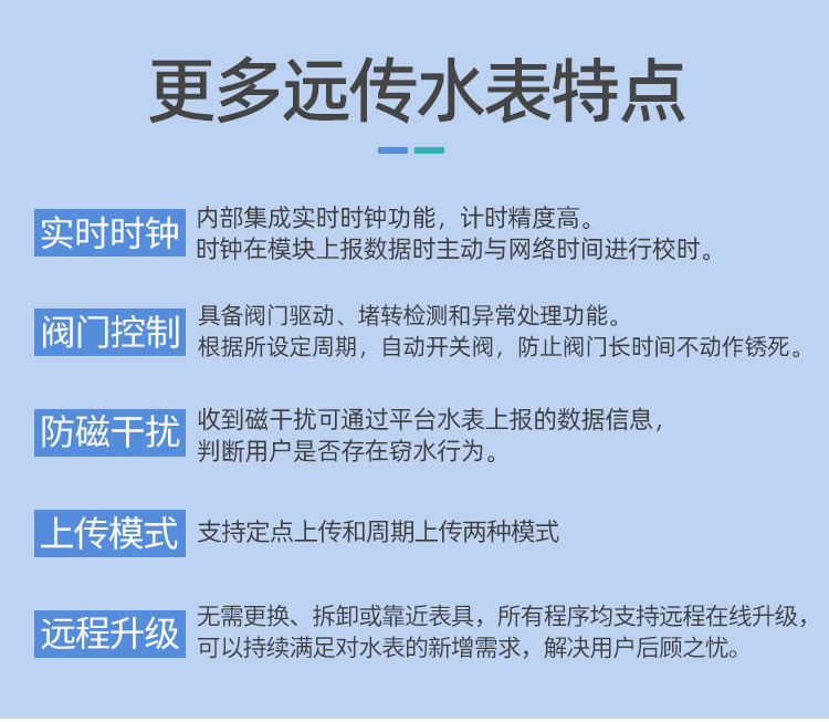 容積式直飲水遠傳水表