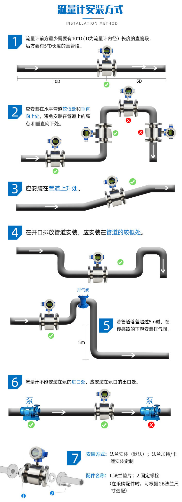 不銹鋼流量計304LDT