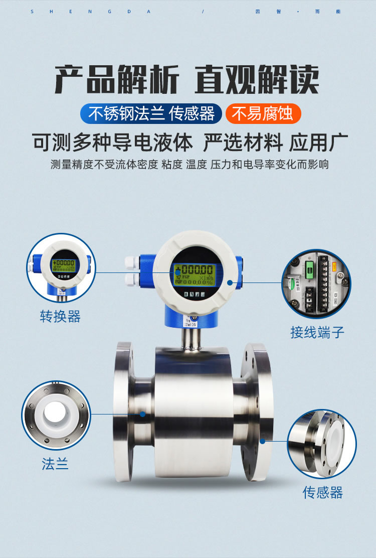 不銹鋼流量計304LDT