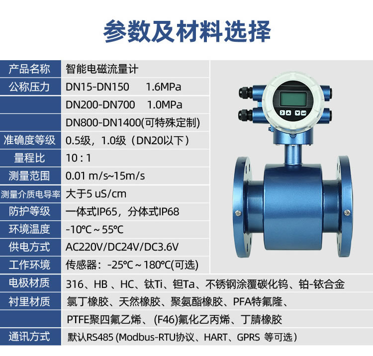 一體式智能電磁流量計